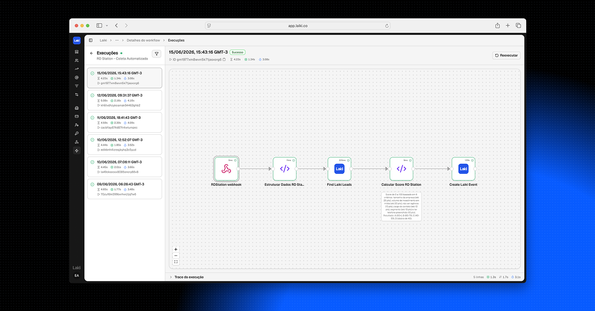 Diagrama do construtor de Workflows da Laiki, mostrando nós de webhook, transformação de código e requisição HTTP conectados